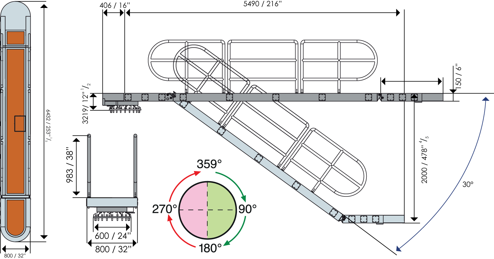 SLEWING GANGWAYS 1810 / 1811